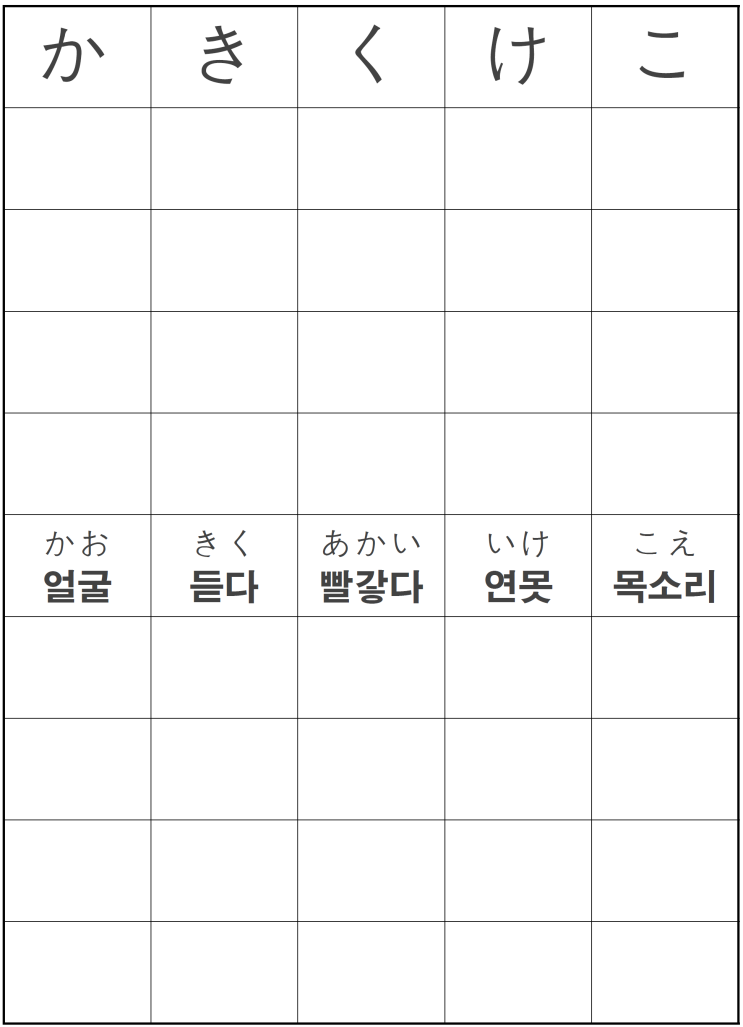  1일 15분 일본어 챌린지 - DAY 2: '카(か)행'으로 단어 확장하기