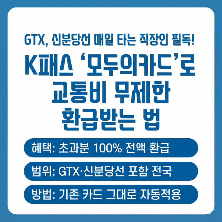  GTX, 신분당선 매일 타는 직장인 필독! K패스 '모두의카드'로 교통비 무제한 환급받는 법