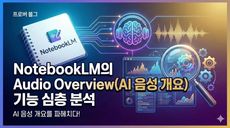  50페이지 논문, 출퇴근길 10분 만에 끝낸다 – NotebookLM AI 음성 개요 완벽 가이드