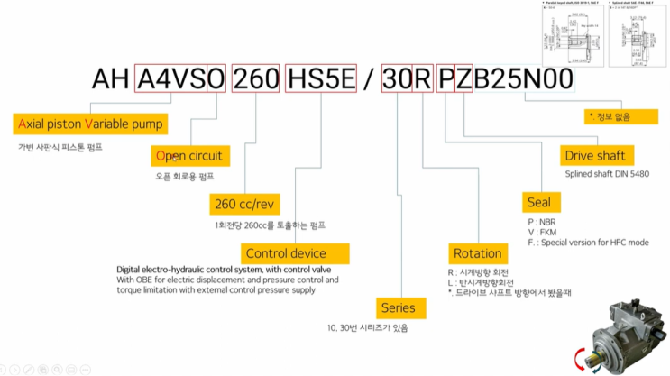  [유압공부] 펌프 카탈로그 해석