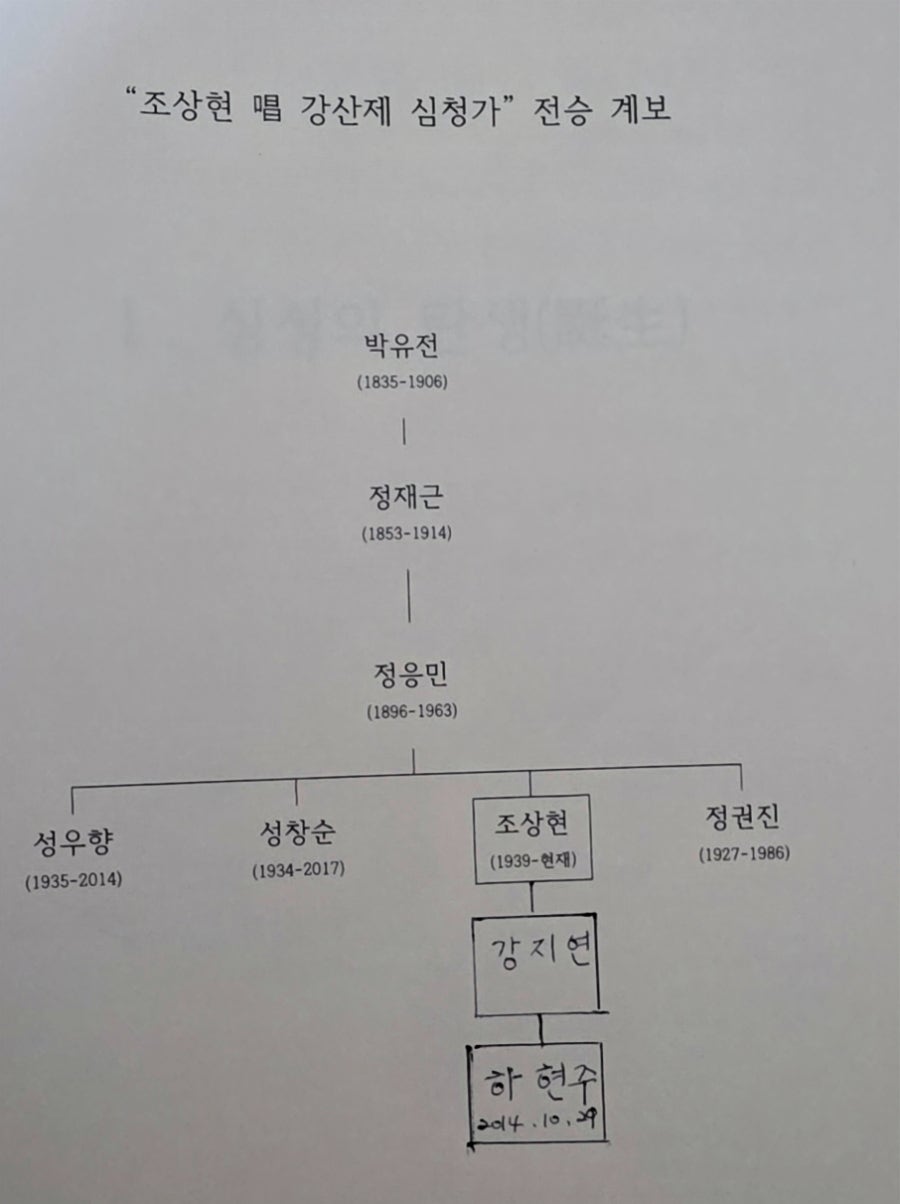 강산제 사진 5