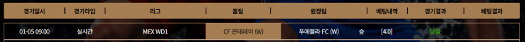  월급만으로 불안하다면? 재택부업 스포츠 재테크로 수익 쌓는 법
