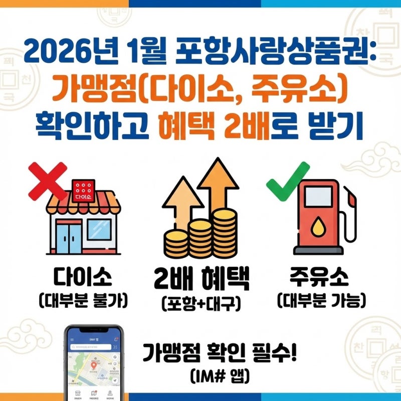 포항사랑상품권 2026년 1월 혜택 및 가맹(다이소, 주유소) 확인하고 혜택 2배?