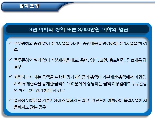  비영리공익법인에 대한 벌금 및 과태료