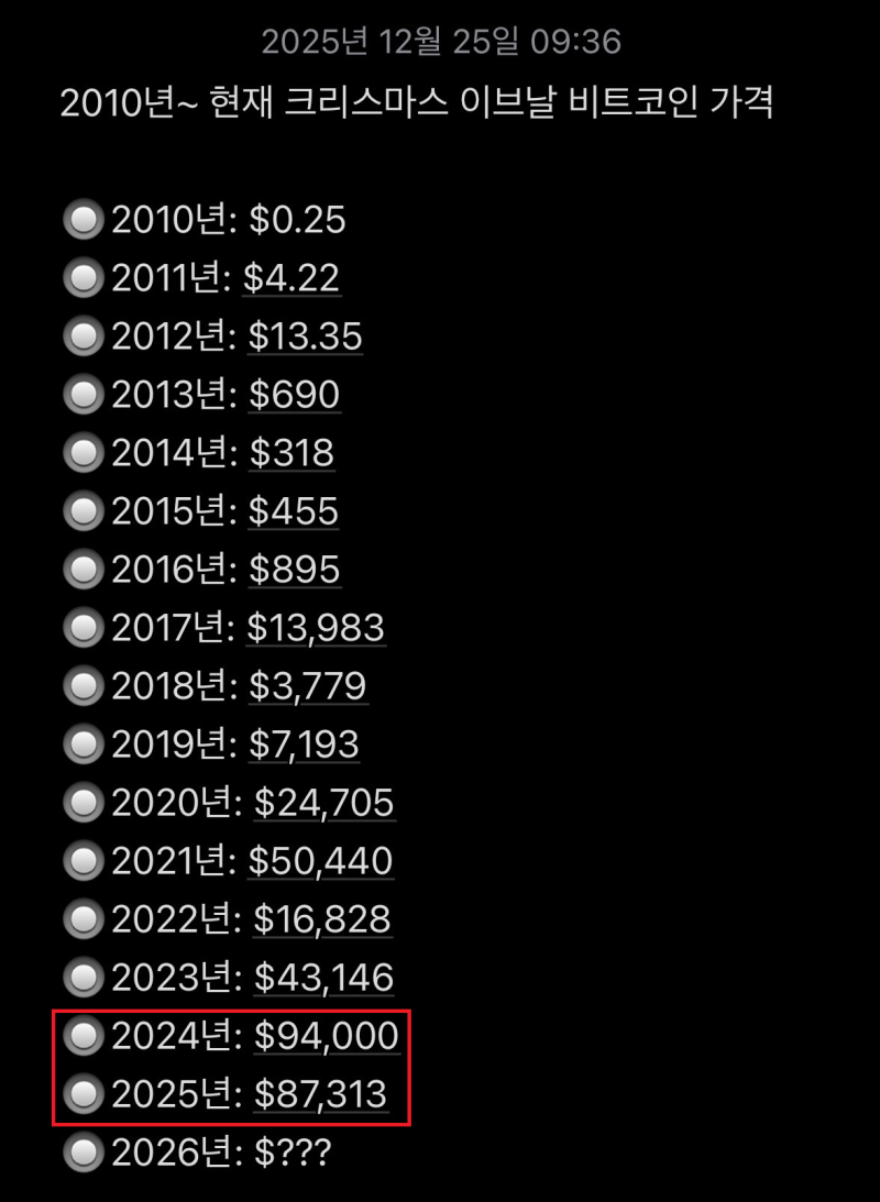 2026 암호화폐 전망 체크포인트 + 국내 비트코인 거래소 선택 기준 : 네이버 블로그