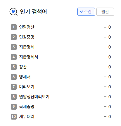 국세청 홈텍스 연말정산 미리보기 조회 쉽게 하는 법
