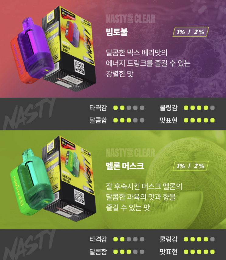  네스티30000 어떤 맛이 제일 좋을까? 직접 사용한 리얼 체감 후기