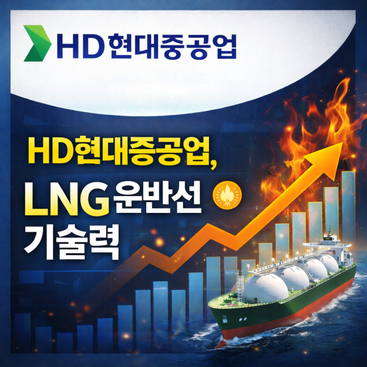  HD현대중공업, 새해 첫 수주로 증명한 LNG운반선 기술력