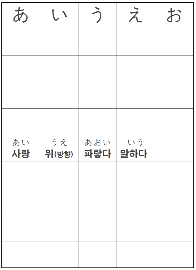  [제목] 1일 15분 일본어 챌린지 - DAY 1: 히라가나 기초 '아(あ)행' 정복