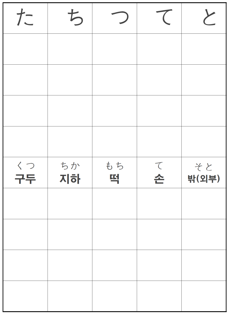  1일 15분 일본어 챌린지 - DAY 4: 주의가 필요한 '타(た)행' 정복