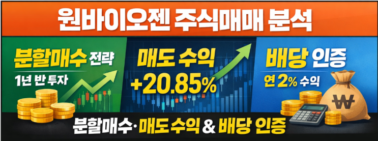  원바이오젠 주식매매 분석, 분할매수·매도 수익 & 배당 인증