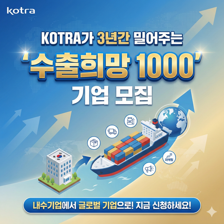  KOTRA가 3년간 밀어주는 '수출희망 1000' 기업 모집
