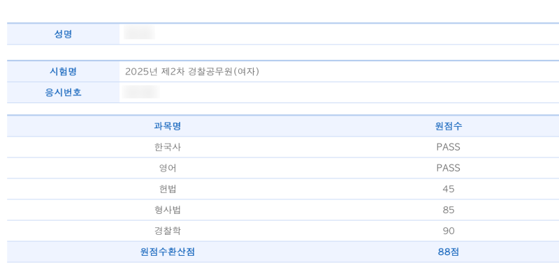 ♀️ 여자경찰공무원 초시생 8개월 커리큘럼 총정리 │ 노베이스도 따라가는 합격 플랜