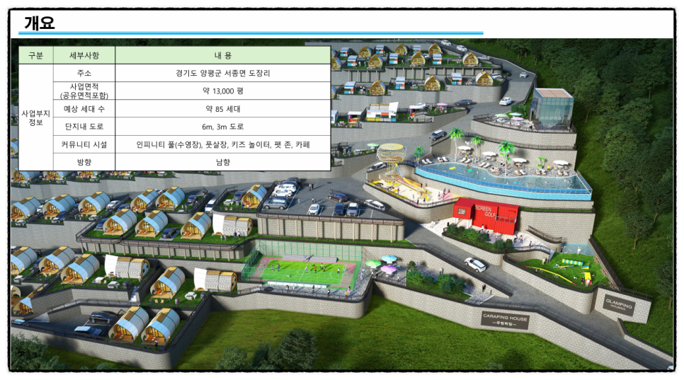 카라핑하우스 사진 2
