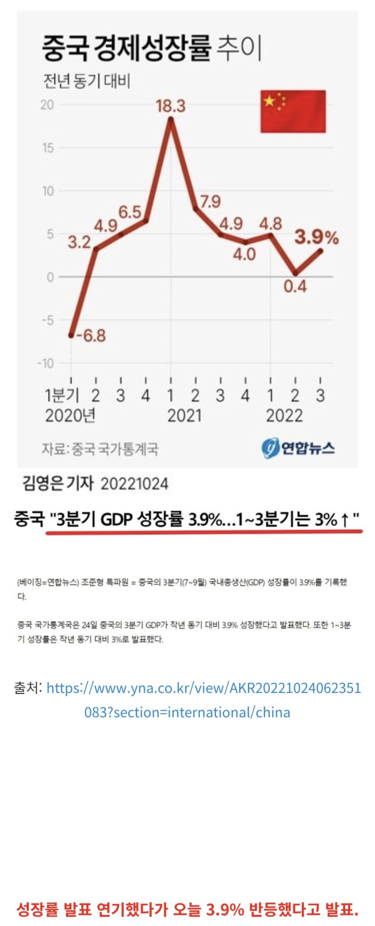  중국 3분기 GDP 성장률 발표