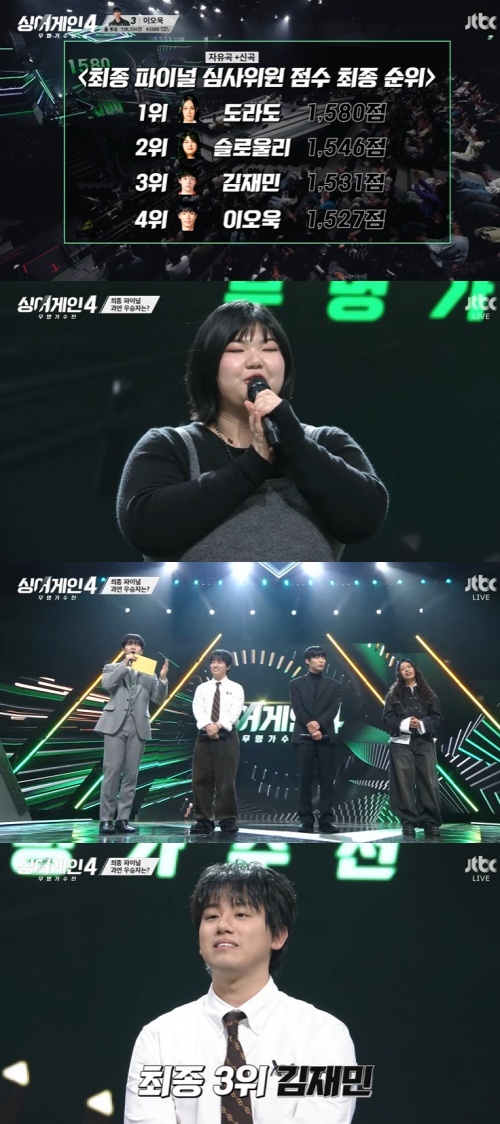  “눈물의 우승” 이오욱, ‘싱어게인4’ 최종 우승자 등극…도라도·김재민·슬로울리 순위와 감동 소감 총정리
