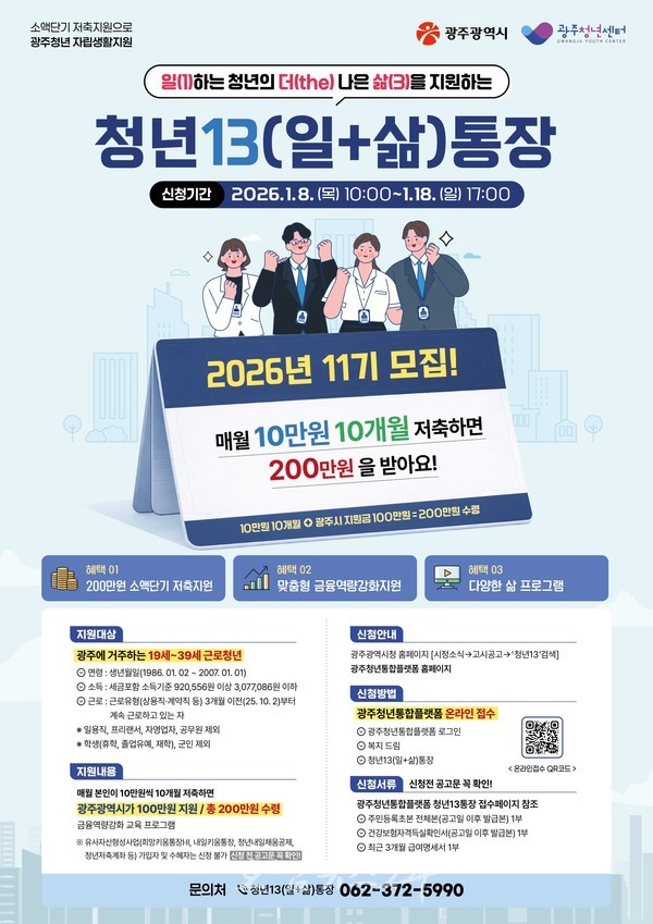 광주시, ‘청년13(일+삶)통장’ 제11기 참여자 620명 모집..매월 10만 원씩 10개월 저축하면 100만 원 지원