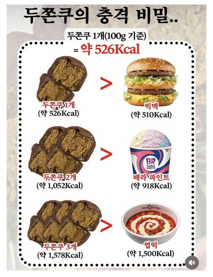  두바이 쫀득 쿠키의 비밀.jpg