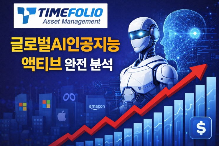  TIMEFOLIO 글로벌AI인공지능액티브 완전 분석
