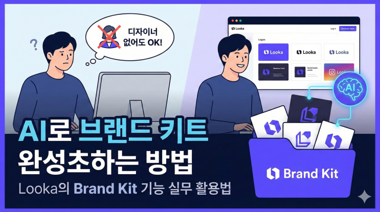  디자이너 없어도 OK! AI로 브랜드 키트 완성하는 방법 – Looka의 Brand Kit 기능 실무 활용법