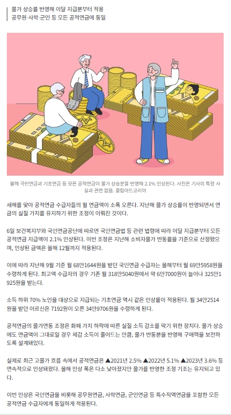  월 최고 325만원 받는다? 올해 국민연금 2.1% 인상