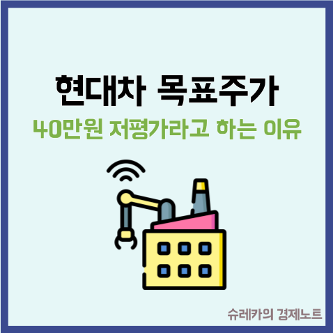  현대차 목표주가 40만원이 저평가라고 하는 이유