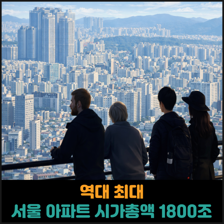  역대 최대, 서울 아파트 시가총액 1800조 돌파
