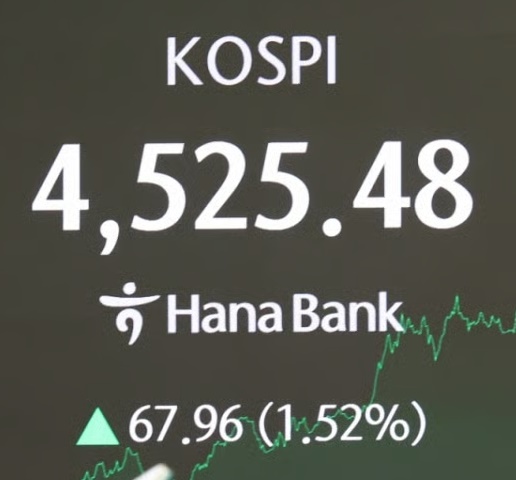  코스피 4525 조정인가 달릴것인가? 지금증시해석