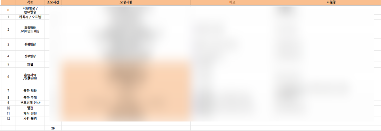  결혼식 식순 공유_주례 없는 예식 30분 식순 구성(자료공유O)