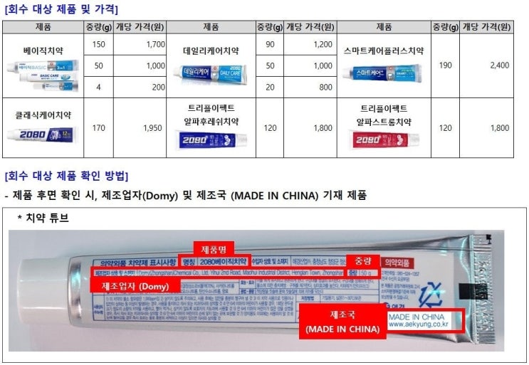  집에 있는 치약 당장 확인하세요, 회수 대상 6종 리스트 및 환불 받는 법 총정리