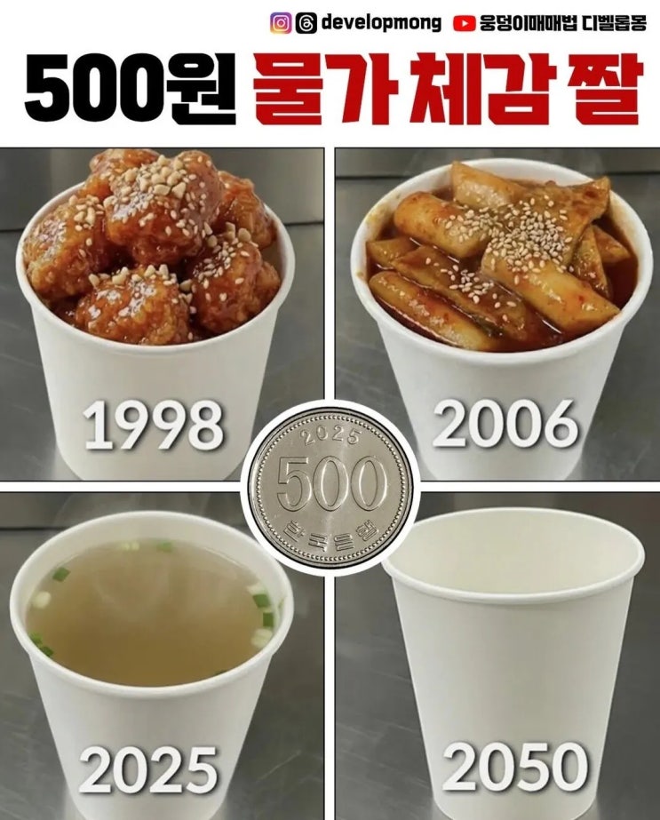  500원 물가 체감 짤.jpg