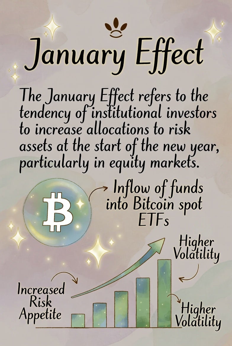 코인 상승 배경] 반등하나? 비트코인, 이더리움(빗썸초대코드 3BD62OWLM6) : 네이버 블로그
