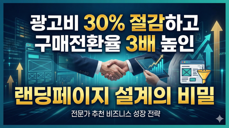  광고비 30% 절감하고 구매전환율 3배 높인 랜딩페이지 설계의 비밀