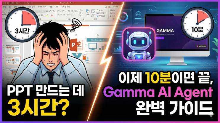  PPT 만드는 데 3시간? 이제 10분이면 끝, Gamma AI Agent 완벽 가이드