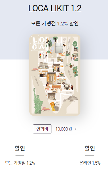  [웨딩] 결혼 준비 최적화 카드, LOCA LIKIT 1.2 (전원실적 X)