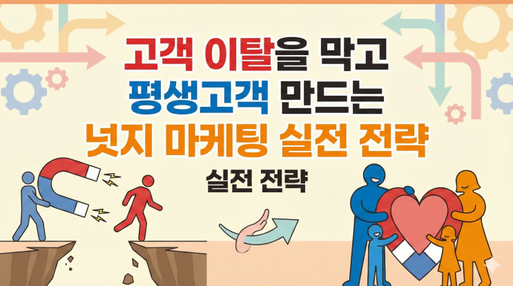  고객 이탈을 막고 평생고객 만드는 넛지 마케팅 실전 전략!