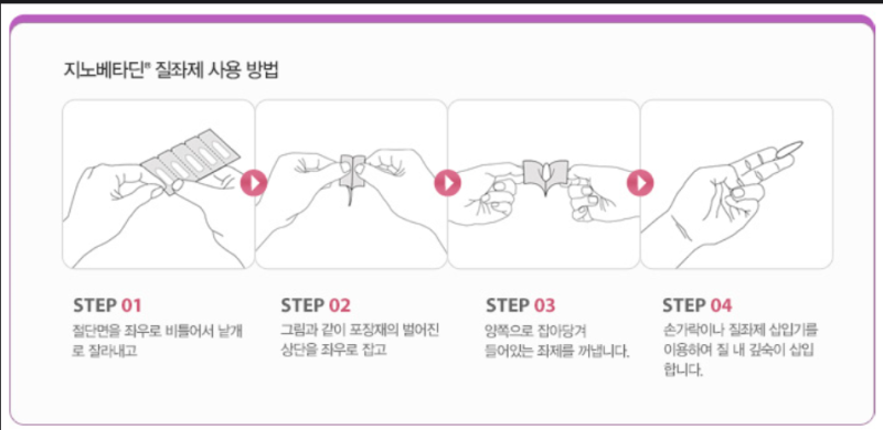 질염 증상 완화에 사용되는 일반의약품, 지노베타딘 질좌제