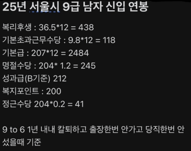  서울시 9급 공무원 초봉 3,700만 원 시대? 박봉이라더니 논란의 진실
