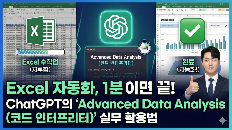  엑셀 자동화, 1분이면 끝! ChatGPT의 'Advanced Data Analysis' 실무 활용법