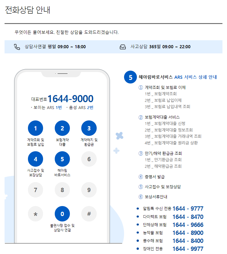 실손의료보험 해외 장기 체류 환급 신청 방법｜농협손해보험 실제 후기
