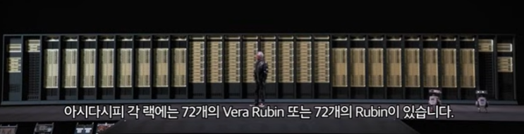 엔비디아 CES2026 <b>젠슨황</b>... 알파마요와 <b>베라루빈</b> 생산... 