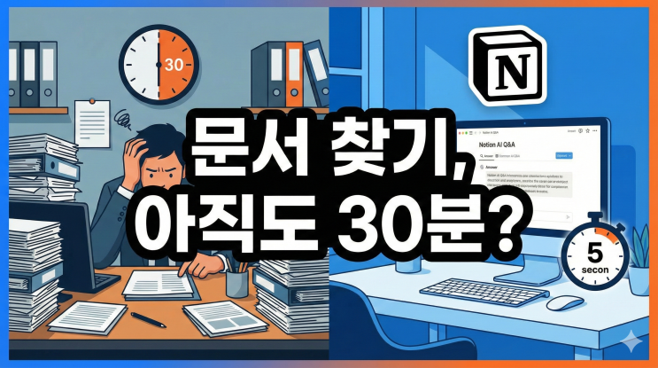  회사 문서 찾느라 30분? Notion AI Q&A로 5초 만에 답 찾는 법