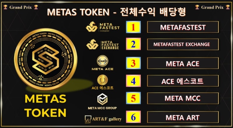 METAFASTEST / Metaf Group : 네이버 블로그