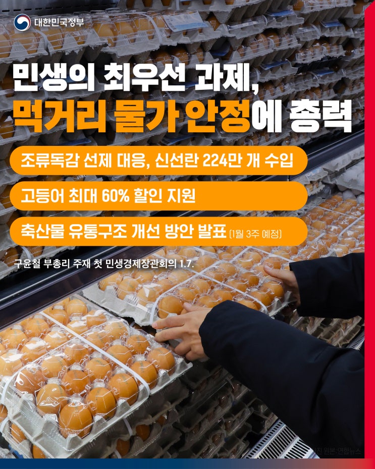 물가 안정에 총력 [<b>구윤철</b> 부총리 <b>주재</b> 민생경제장관<b>회의</b> 1.7.]