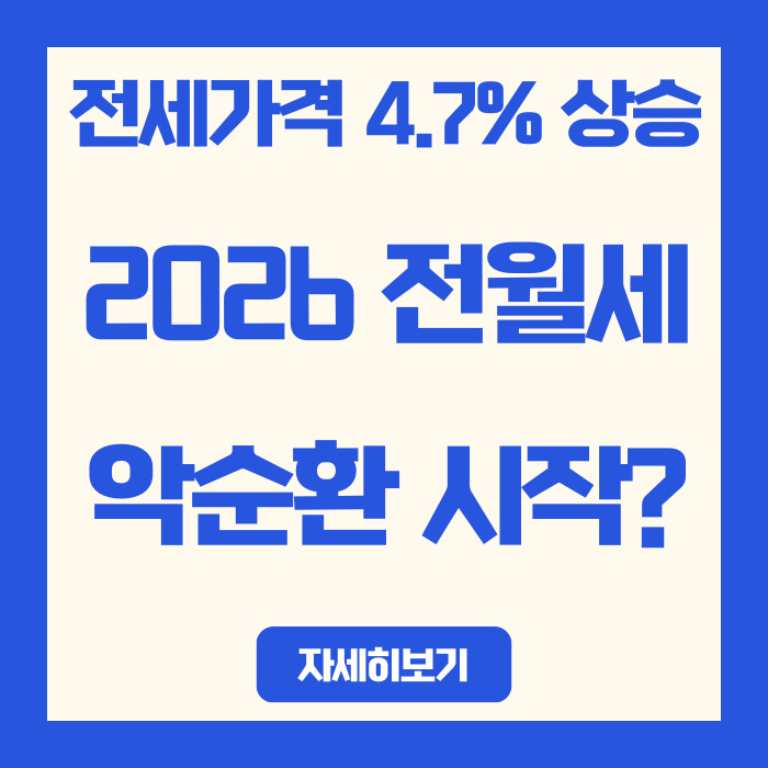  2026년 전세 가격 4.7% 상승, 전월세 악순환 시작