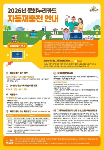 인천 통합문화이용권 2026년 문화누리카드 자동재충전 실시