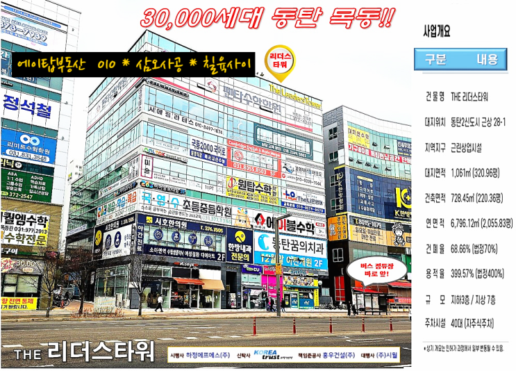  동탄 항아리상권 약국 독점 지정 호실 상가 파격 조건 분양. 임대