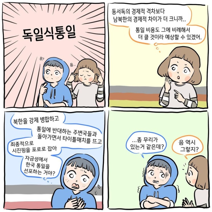  독일식 통일.manhwa