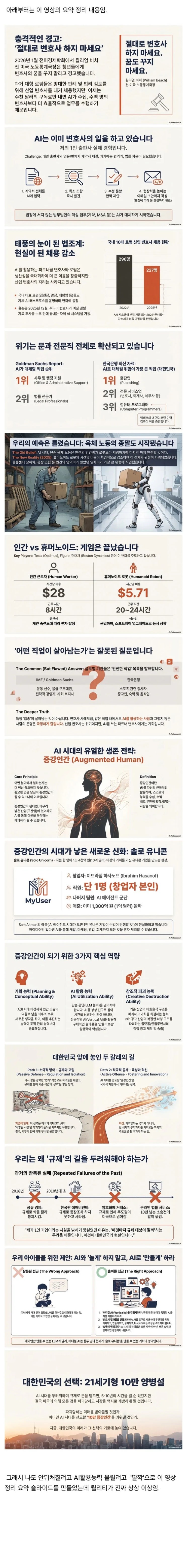  AI가 변호사부터 파괴, 전문직 이제 끝났다