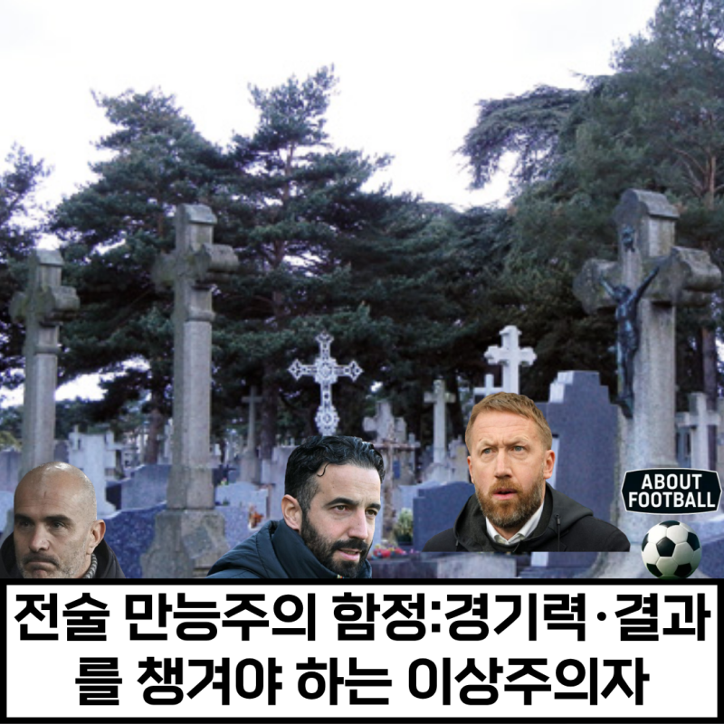 전술가형 감독이 항상 정답일까?:전술보다 중요한 유연함이 사라지다
